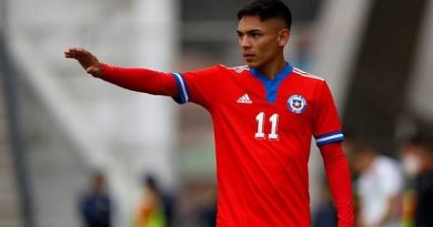 Colo Colo aporta siene nominados al microciclo de la Sub-20